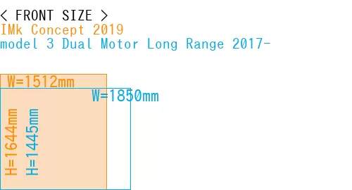 #IMk Concept 2019 + model 3 Dual Motor Long Range 2017-